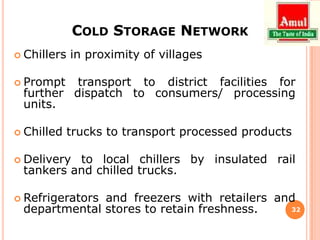 Presentation on Supply Chain Management of AMUL | PPTX