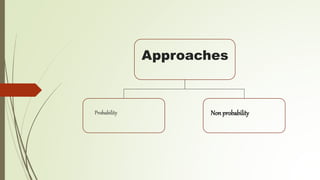 Approaches
Non probability
Probability
 