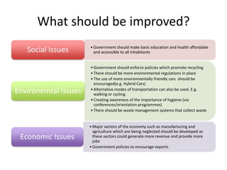What should be improved?
•Government should make basic education and health affordable
and accessible to all inhabitantsSocial Issues
•Government should enforce policies which promote recycling
•There should be more environmental regulations in place
•The use of more environmentally friendly cars should be
encouraged(e.g. Hybrid Cars)
•Alternative modes of transportation can also be used. E.g.
walking or cycling.
•Creating awareness of the importance of hygiene (via
conferences/orientation programmes)
•There should be waste management systems that collect waste
Environemtal Issues
•Major sectors of the economy such as manufacturing and
agriculture which are being neglected should be developed as
these sectors could generate more revenue and provide more
jobs
•Government policies to encourage exports
Economic Issues
 