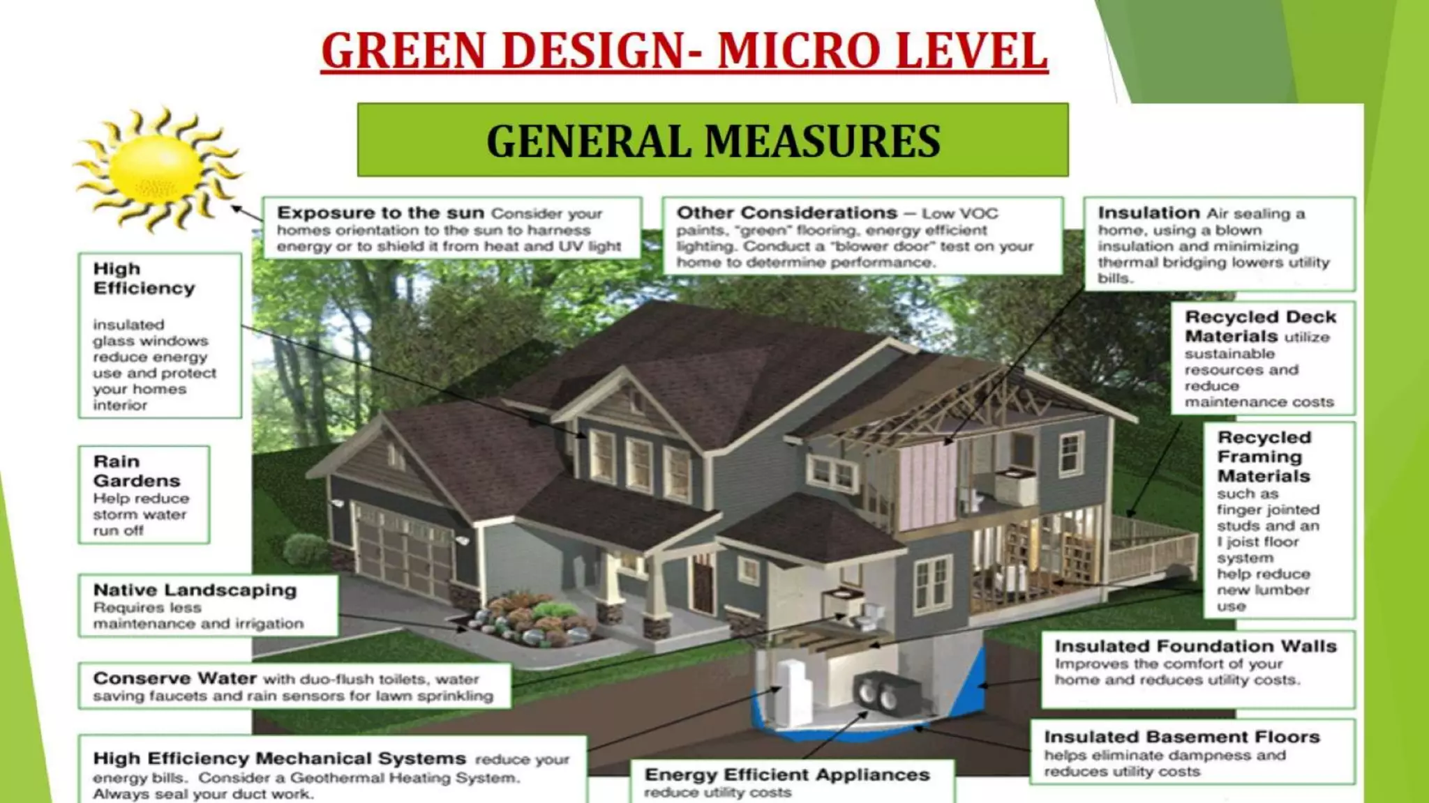Presentation on sustainable green rural areas proposed for saloh, distt.una, himachal pradesh,india