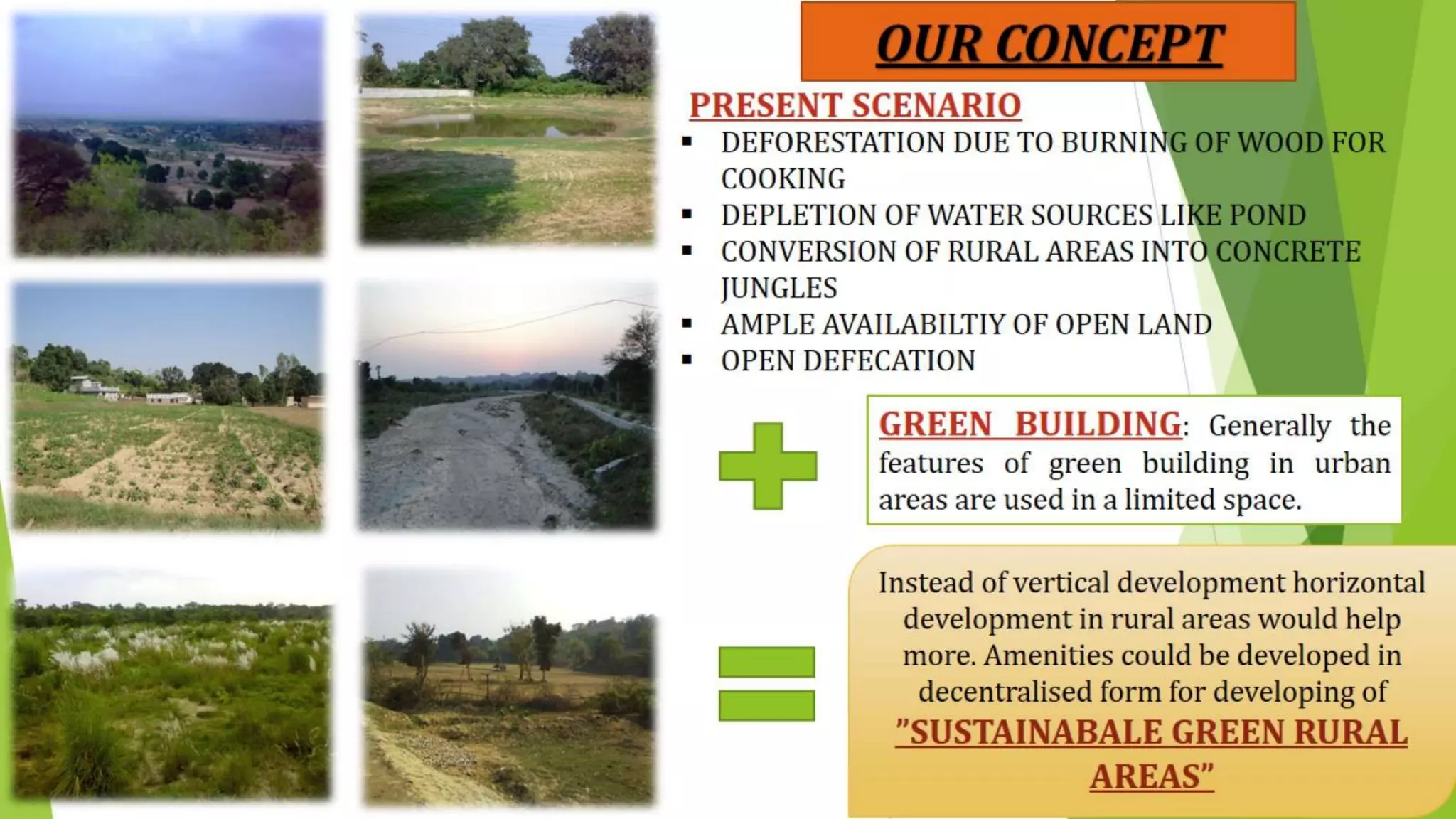 Presentation on sustainable green rural areas proposed for saloh, distt.una, himachal pradesh,india