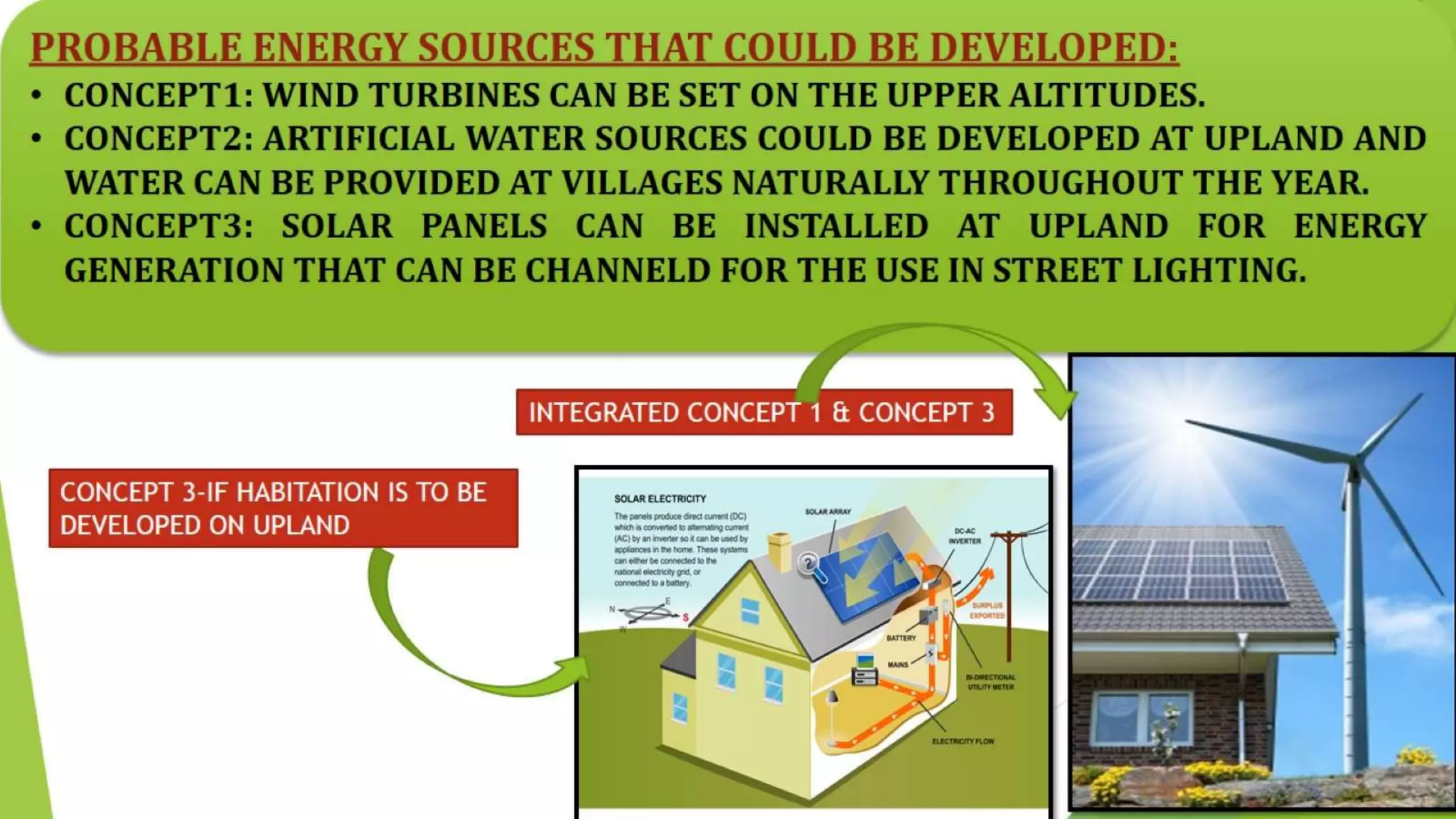 Presentation on sustainable green rural areas proposed for saloh, distt.una, himachal pradesh,india