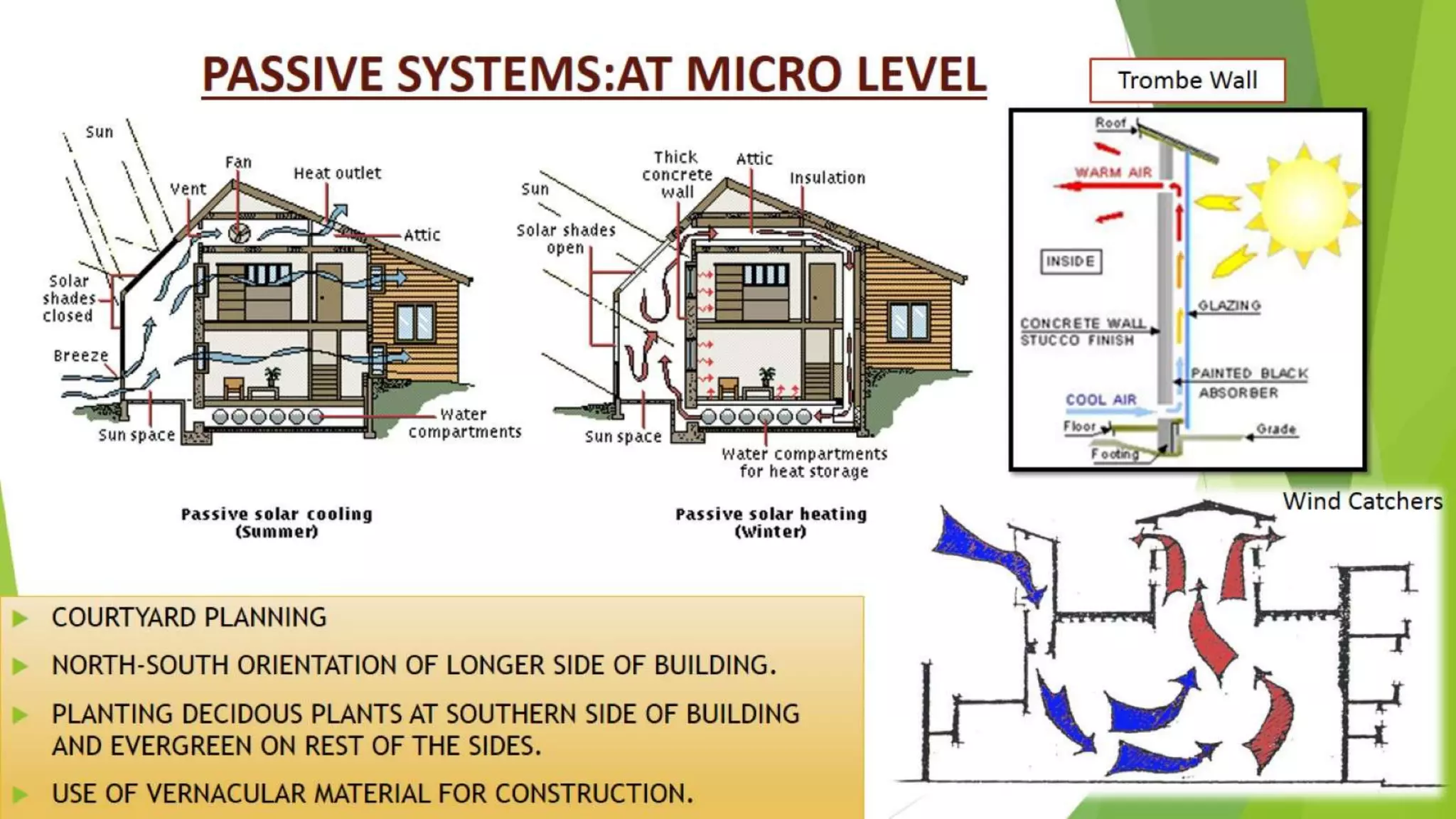Presentation on sustainable green rural areas proposed for saloh, distt.una, himachal pradesh,india