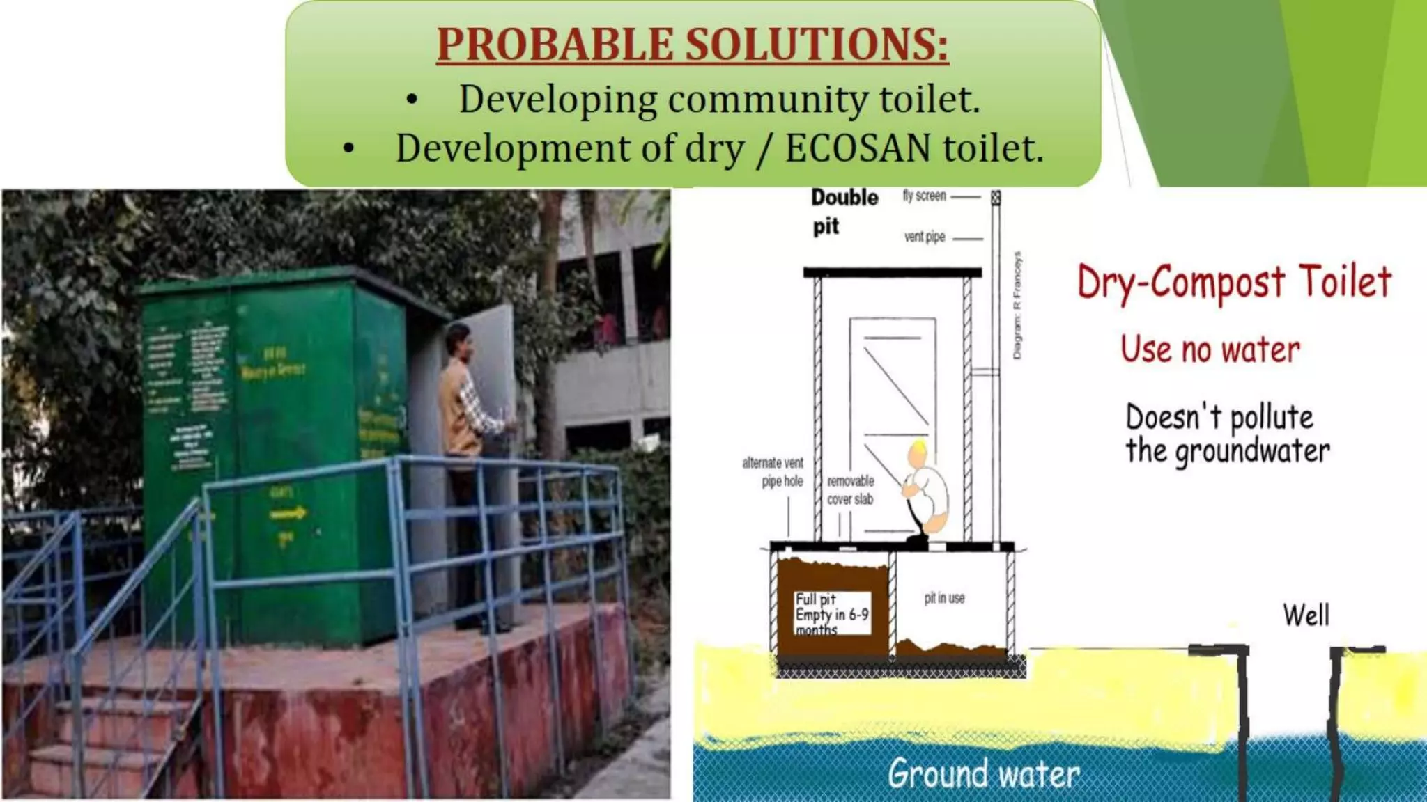 Presentation on sustainable green rural areas proposed for saloh, distt.una, himachal pradesh,india