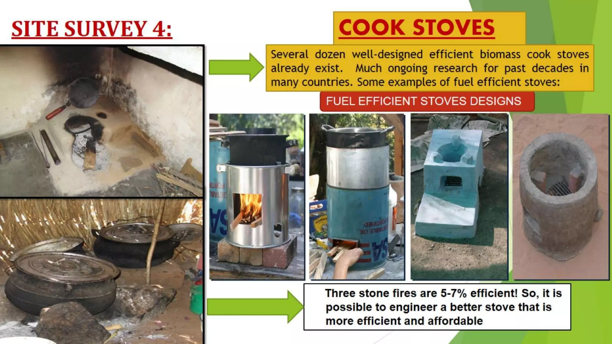 Presentation on sustainable green rural areas proposed for saloh, distt.una, himachal pradesh,india