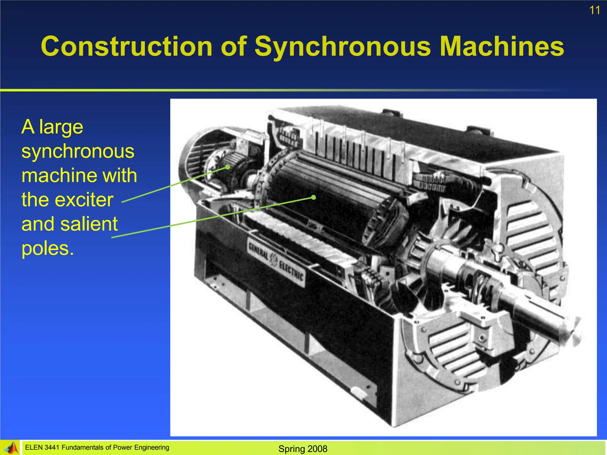 11
Construction of Synchronous Machines
A large
synchronous
machine with
the exciter
and salient
poles.
ELEN 3441 Fundamentals of Power Engineering Spring 2008
 