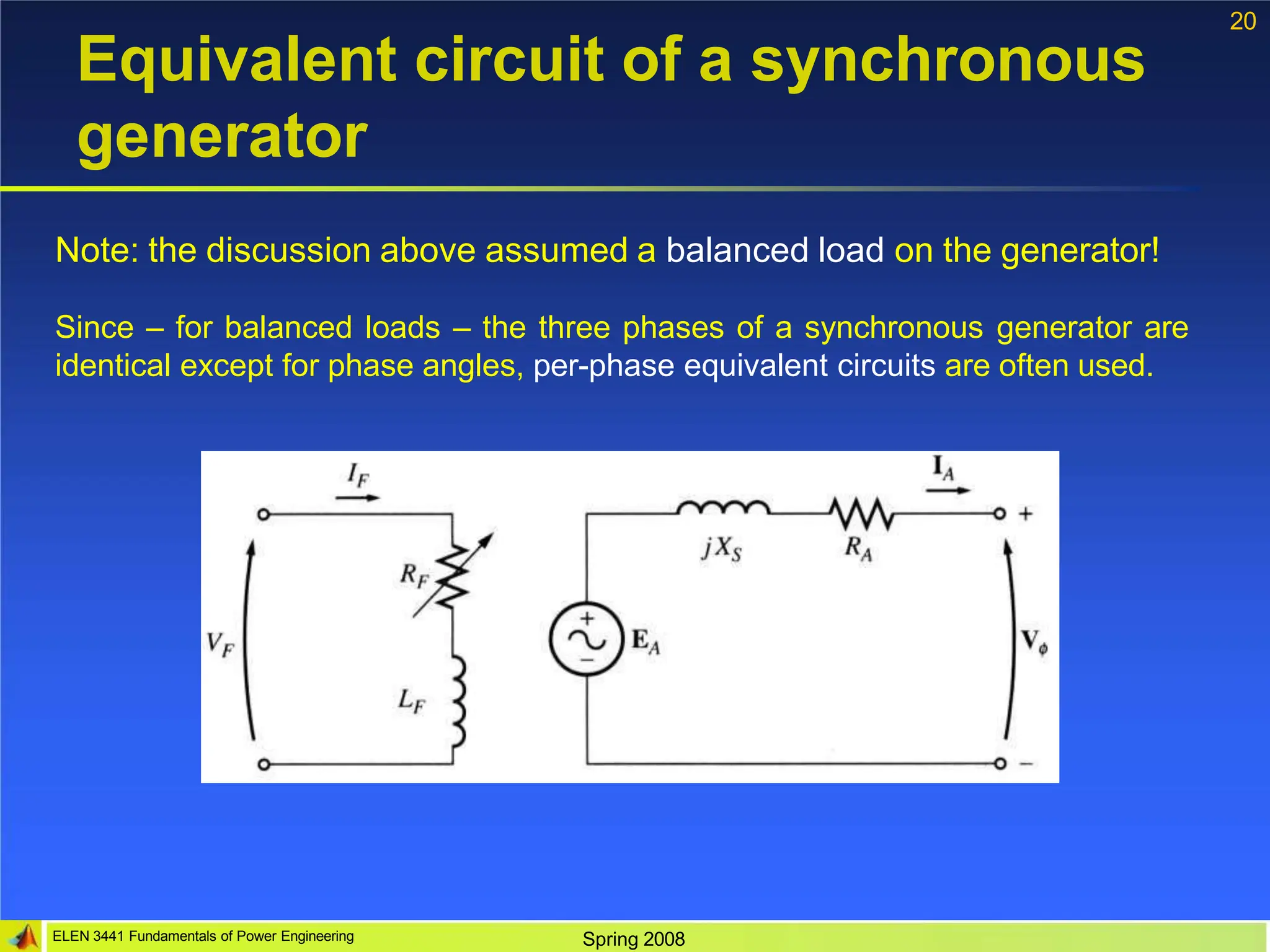 20
Equivalent circuit of a synchronous
generator
Note: the discussion above assumed a balanced load on the generator!
Since – for balanced loads – the three phases of a synchronous generator are
identical except for phase angles, per-phase equivalent circuits are often used.
ELEN 3441 Fundamentals of Power Engineering Spring 2008
 