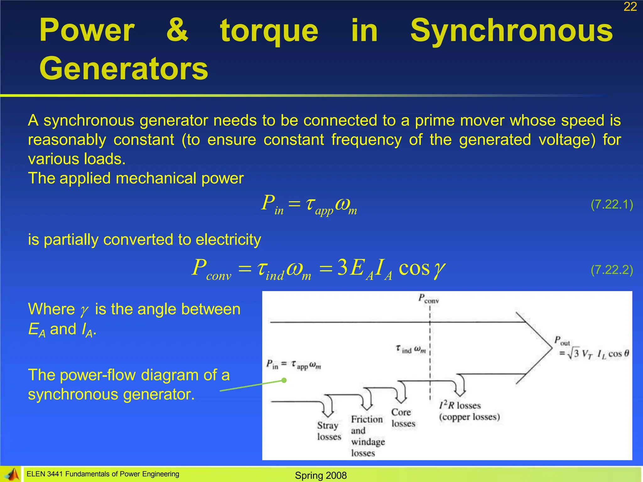 22
torque in Synchronous
Power &
Generators
A synchronous generator needs to be connected to a prime mover whose speed is
reasonably constant (to ensure constant frequency of the generated voltage) for
various loads.
The applied mechanical power
Pin appm (7.22.1)
(7.22.2)
is partially converted to electricity
Pconv indm  3EAIA cos
Where  is the angle between
EA and IA.
The power-flow diagram of a
synchronous generator.
ELEN 3441 Fundamentals of Power Engineering Spring 2008
 