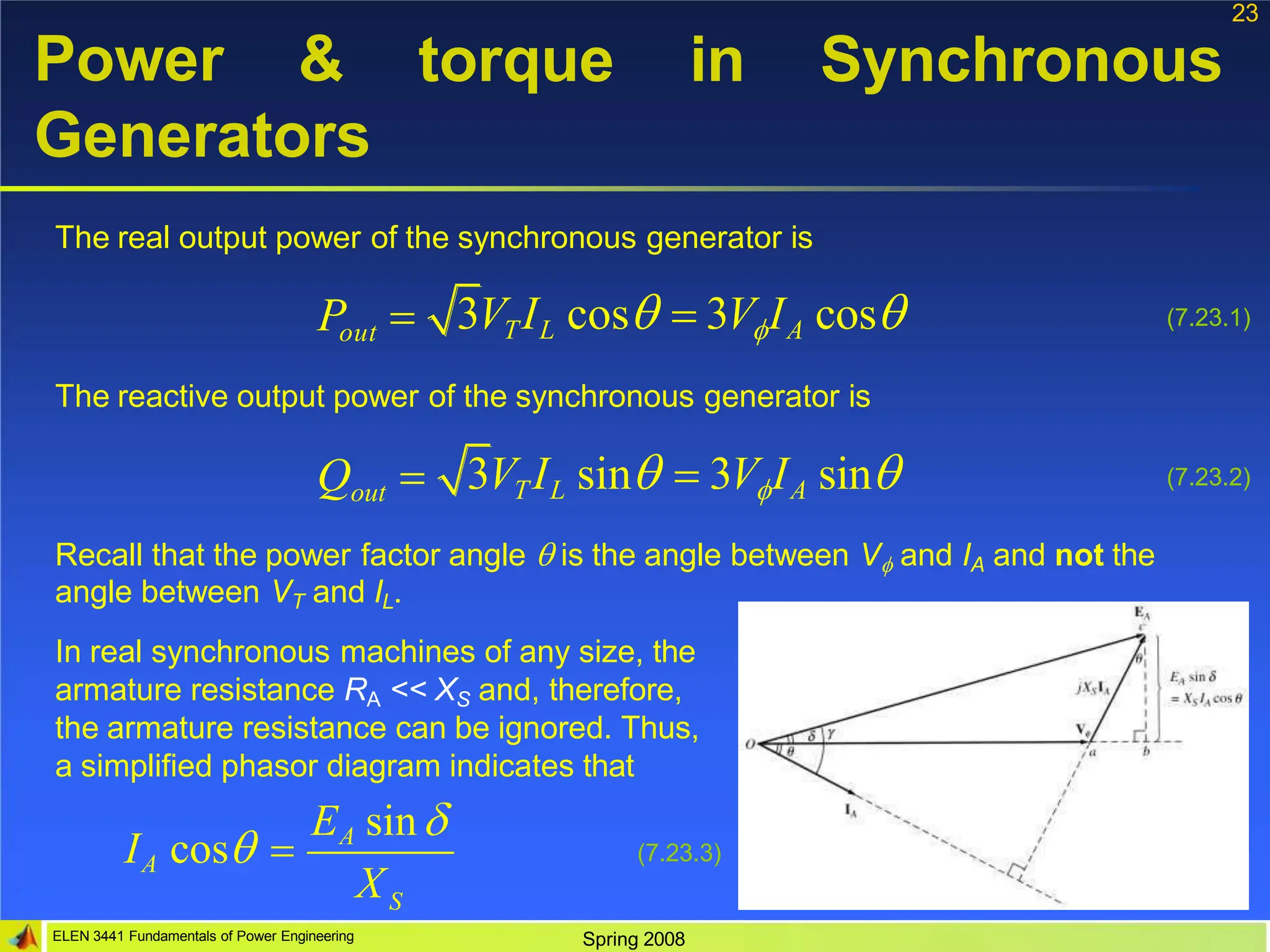 23
torque in Synchronous
Power &
Generators
The real output power of the synchronous generator is
Pout  3VTIL cos  3VIA cos
The reactive output power of the synchronous generator is
Qout  3VTIL sin  3VIA sin
(7.23.1)
(7.23.2)
Recall that the power factor angle  is the angle between V and IA and not the
angle between VT and IL.
In real synchronous machines of any size, the
armature resistance RA << XS and, therefore,
the armature resistance can be ignored. Thus,
a simplified phasor diagram indicates that
S
X
ELEN 3441 Fundamentals of Power Engineering Spring 2008
EA sin
IA cos  (7.23.3)
 