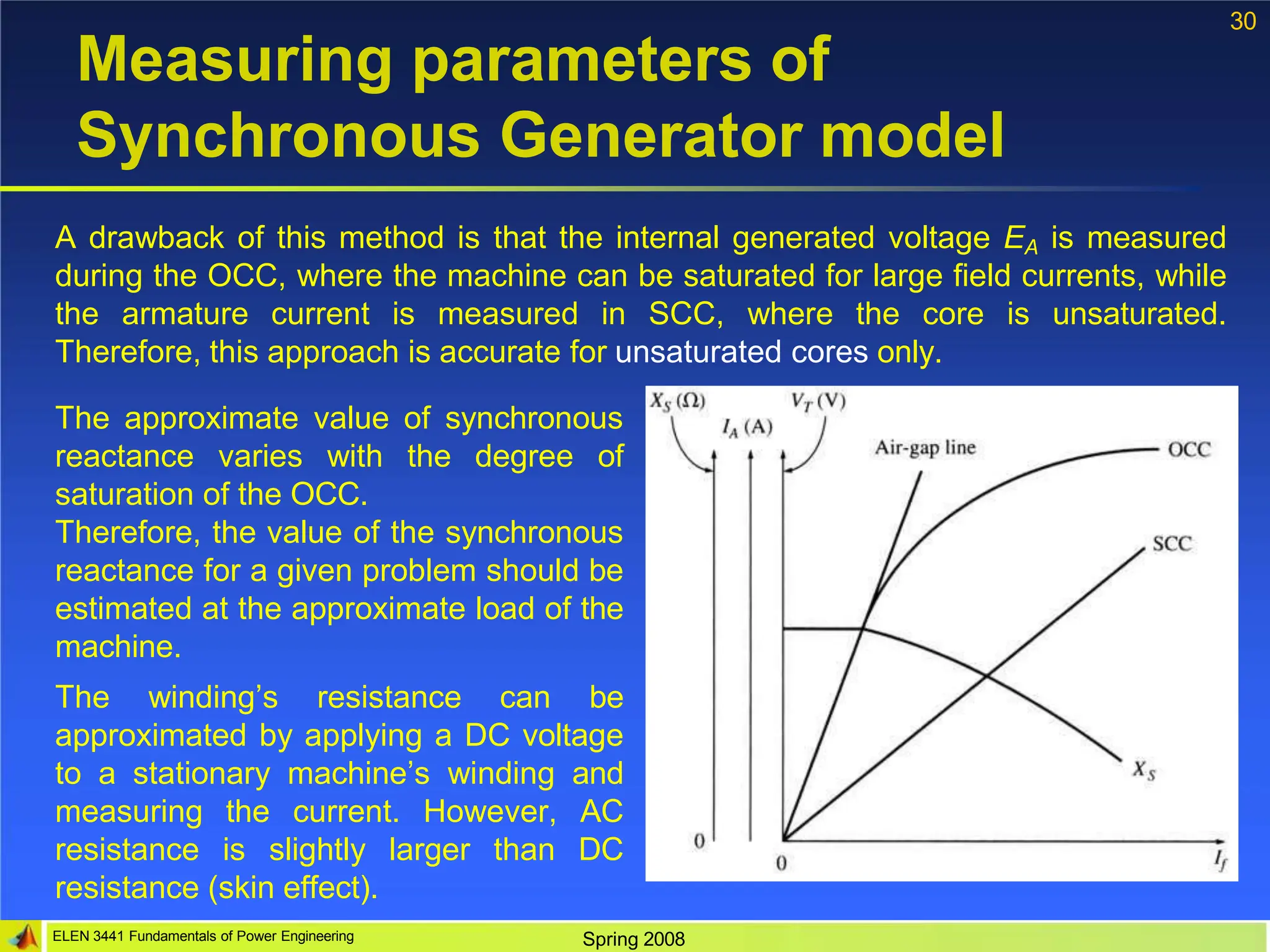 30
Measuring parameters of
Synchronous Generator model
A drawback of this method is that the internal generated voltage EA is measured
during the OCC, where the machine can be saturated for large field currents, while
the armature current is measured in SCC, where the core is unsaturated.
Therefore, this approach is accurate for unsaturated cores only.
The approximate value of synchronous
reactance varies with the degree of
saturation of the OCC.
Therefore, the value of the synchronous
reactance for a given problem should be
estimated at the approximate load of the
machine.
The winding’s resistance can be
approximated by applying a DC voltage
to a stationary machine’s winding and
measuring the current. However, AC
resistance is slightly larger than DC
resistance (skin effect).
ELEN 3441 Fundamentals of Power Engineering Spring 2008
 