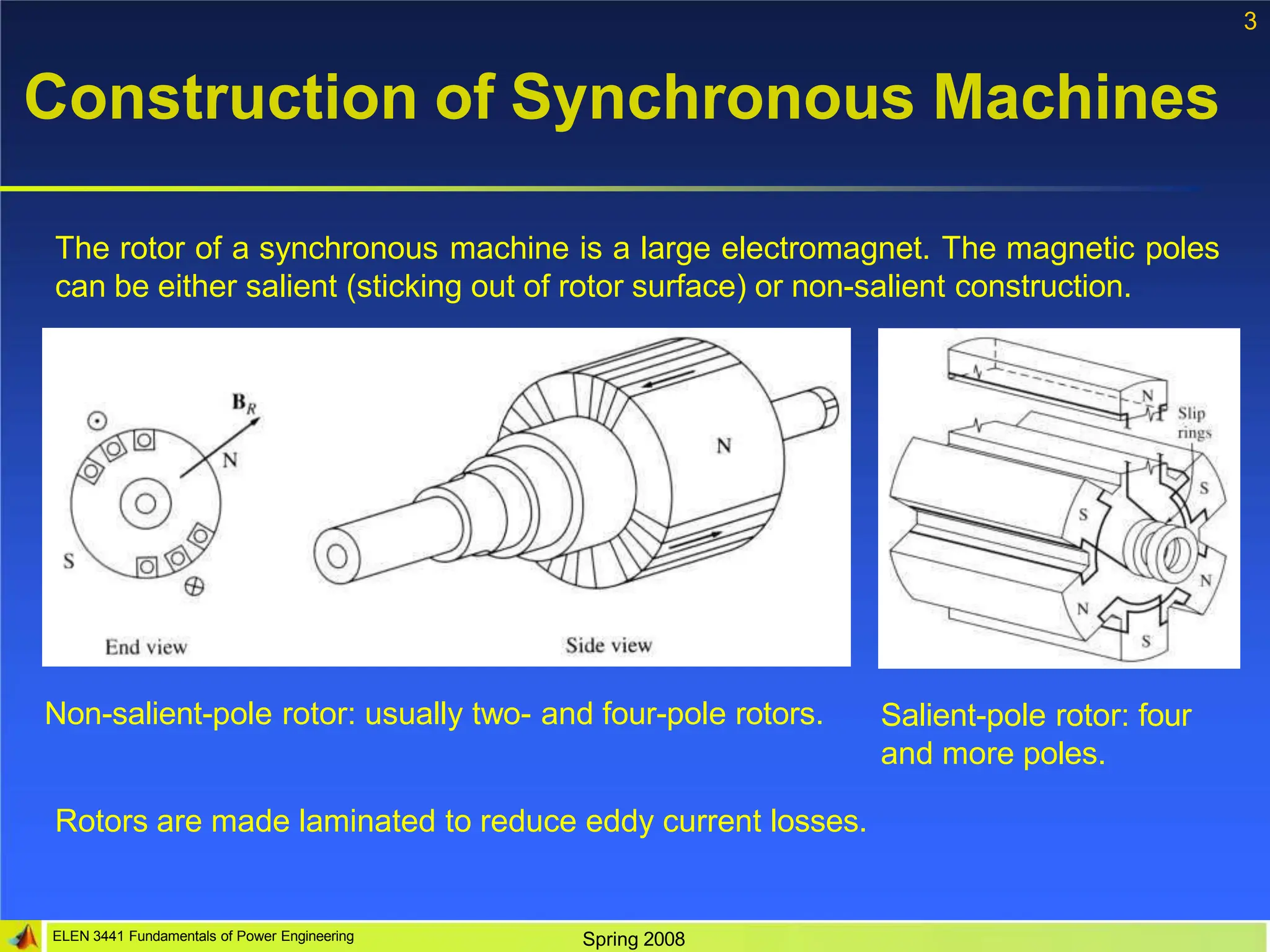 3
Construction of Synchronous Machines
The rotor of a synchronous machine is a large electromagnet. The magnetic poles
can be either salient (sticking out of rotor surface) or non-salient construction.
Non-salient-pole rotor: usually two- and four-pole rotors.
ELEN 3441 Fundamentals of Power Engineering Spring 2008
Salient-pole rotor: four
and more poles.
Rotors are made laminated to reduce eddy current losses.
 