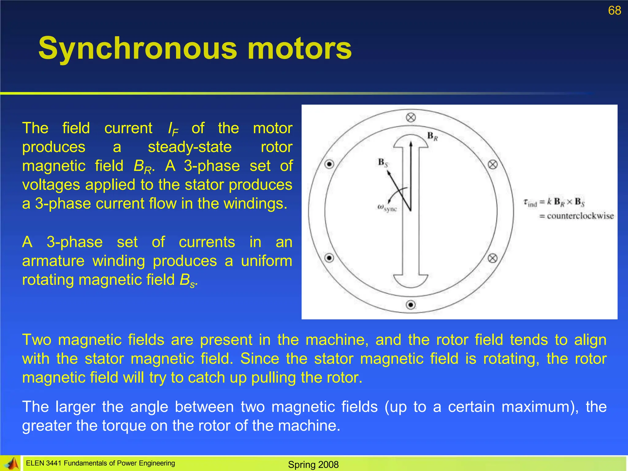 68
Synchronous motors
The field current
produces
ELEN 3441 Fundamentals of Power Engineering Spring 2008
a steady-state
IF of the motor
rotor
magnetic field BR. A 3-phase set of
voltages applied to the stator produces
a 3-phase current flow in the windings.
A 3-phase set of currents in an
armature winding produces a uniform
rotating magnetic field Bs.
Two magnetic fields are present in the machine, and the rotor field tends to align
with the stator magnetic field. Since the stator magnetic field is rotating, the rotor
magnetic field will try to catch up pulling the rotor.
The larger the angle between two magnetic fields (up to a certain maximum), the
greater the torque on the rotor of the machine.
 