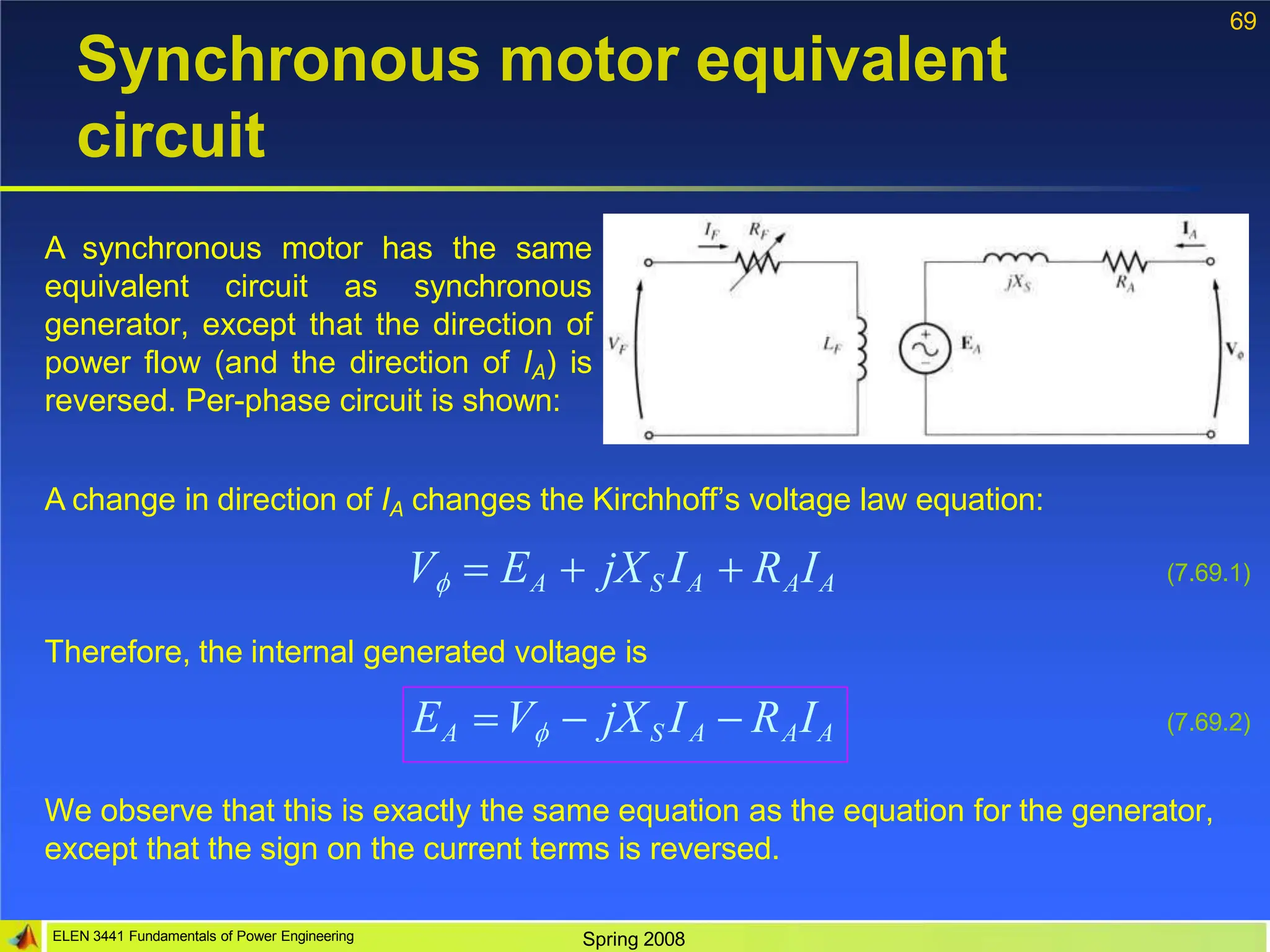 69
Synchronous motor equivalent
circuit
A synchronous motor has the same
equivalent circuit as synchronous
generator, except that the direction of
power flow (and the direction of IA) is
reversed. Per-phase circuit is shown:
A change in direction of IA changes the Kirchhoff’s voltage law equation:
ELEN 3441 Fundamentals of Power Engineering Spring 2008
EA V  jXS IA  RAIA
V  EA  jXS IA  RAIA
Therefore, the internal generated voltage is
We observe that this is exactly the same equation as the equation for the generator,
except that the sign on the current terms is reversed.
(7.69.1)
(7.69.2)
 
