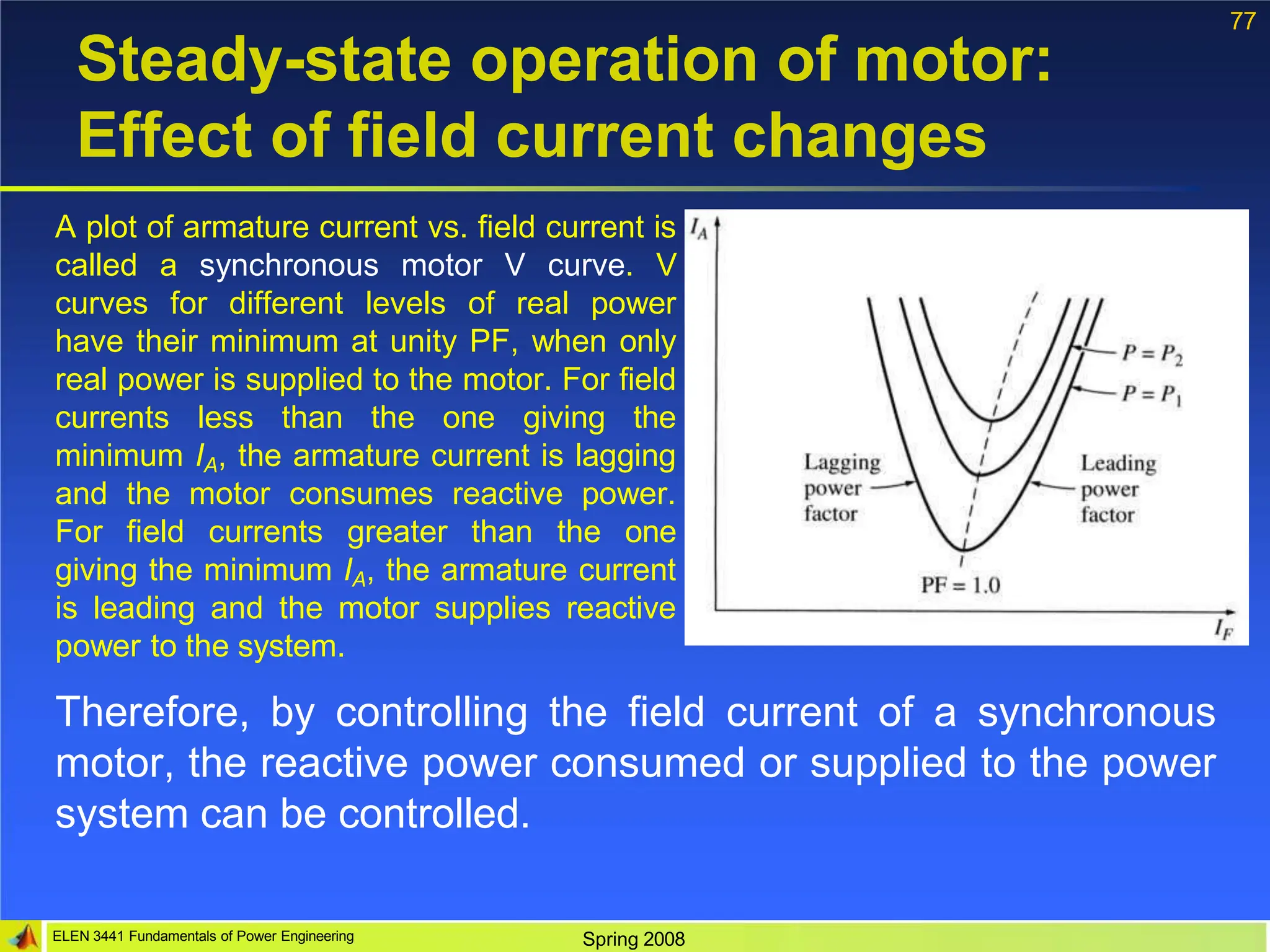 77
Steady-state operation of motor:
Effect of field current changes
A plot of armature current vs. field current is
called a synchronous motor V curve. V
curves for different levels of real power
have their minimum at unity PF, when only
real power is supplied to the motor. For field
currents less than the one giving the
minimum IA, the armature current is lagging
and the motor consumes reactive power.
For field currents greater than the one
giving the minimum IA, the armature current
is leading and the motor supplies reactive
power to the system.
Therefore, by controlling the field current of a synchronous
motor, the reactive power consumed or supplied to the power
system can be controlled.
ELEN 3441 Fundamentals of Power Engineering Spring 2008
 