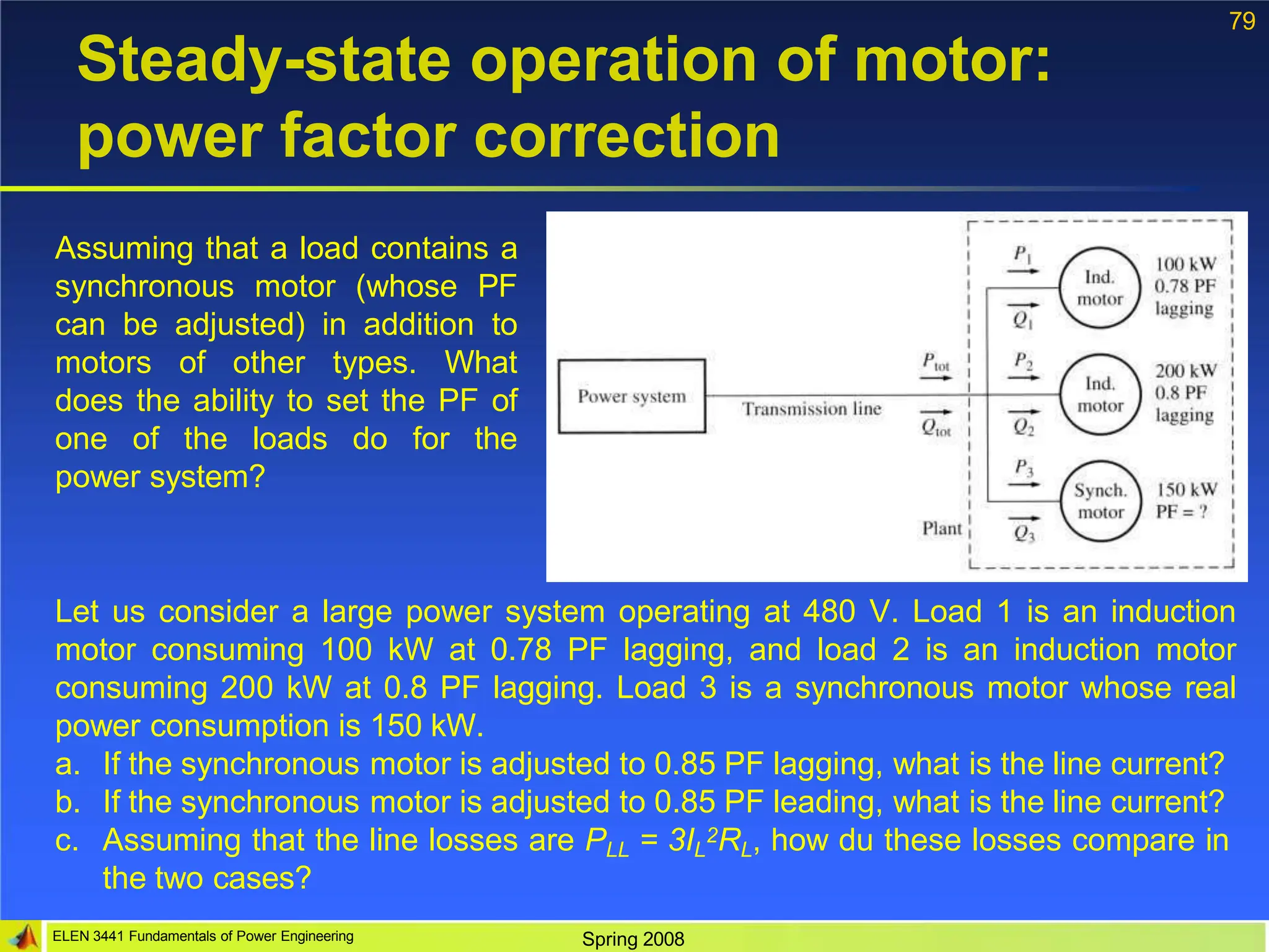 79
Steady-state operation of motor:
power factor correction
Assuming that a load contains a
synchronous motor (whose PF
can be adjusted) in addition to
motors of other types. What
does the ability to set the PF of
one of the loads do for the
power system?
ELEN 3441 Fundamentals of Power Engineering Spring 2008
Let us consider a large power system operating at 480 V. Load 1 is an induction
motor consuming 100 kW at 0.78 PF lagging, and load 2 is an induction motor
consuming 200 kW at 0.8 PF lagging. Load 3 is a synchronous motor whose real
power consumption is 150 kW.
a. If the synchronous motor is adjusted to 0.85 PF lagging, what is the line current?
b. If the synchronous motor is adjusted to 0.85 PF leading, what is the line current?
c. Assuming that the line losses are PLL = 3IL
2RL, how du these losses compare in
the two cases?
 