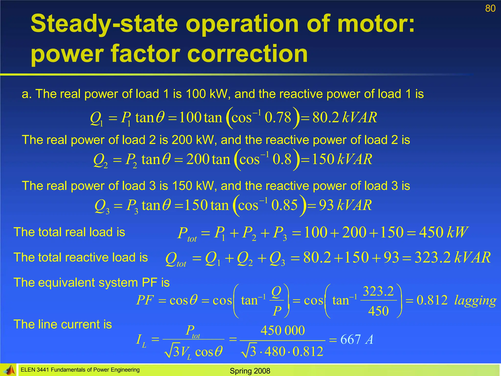 80
Steady-state operation of motor:
power factor correction
a. The real power of load 1 is 100 kW, and the reactive power of load 1 is
 
1 1
1
Q  P tan 100tan cos 0.78  80.2 kVAR
The real power of load 2 is 200 kW, and the reactive power of load 2 is
 
2 2
1
Q  P tan  200tan cos 0.8 150 kVAR
The real power of load 3 is 150 kW, and the reactive power of load 3 is
 
1
Q  P tan 150tan cos 0.85  93kVAR
3 3
The total real load is Ptot  P
1  P2  P3 100 200 150  450 kW
The total reactive load is Qtot  Q1  Q2 Q3  80.2 150  93  kVAR
The equivalent system PF is
 
Q  323.2 
PF  cos  cos tan1
  cos tan1
  0.812 lagging
  450 
The line current is
P 
450 000
ELEN 3441 Fundamentals of Power Engineering Spring 2008
L
L
I
P
3V cos
 667 A
3 4800.812
 tot

 