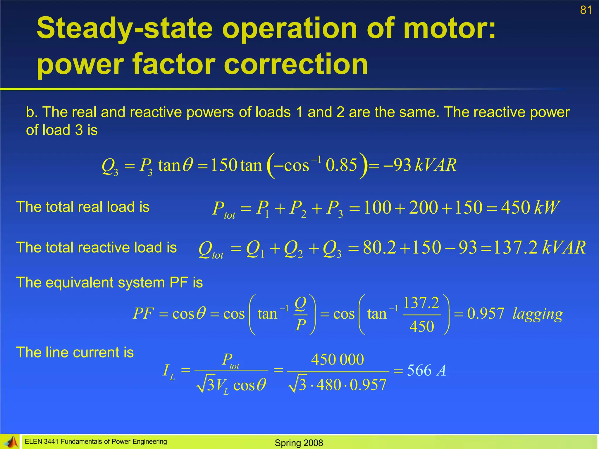 81
Steady-state operation of motor:
power factor correction
b. The real and reactive powers of loads 1 and 2 are the same. The reactive power
of load 3 is
 
3 3 93kVAR
1
Q  P tan 150tan cos 0.85  
The total real load is Ptot  P
1  P2  P3 100 200 150  450 kW
The total reactive load is Qtot  Q1 Q2 Q3  80.2150 93 kVAR
The equivalent system PF is
137.2
Q
1 1
   
PF  cos  cos tan  cos tan  0.957 lagging
 P  
450 
   
The line current is
450 000
ELEN 3441 Fundamentals of Power Engineering Spring 2008
L
L
I
P
3V cos
 566 A
3 4800.957
 tot

 