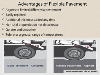 Advantages of Flexible Pavement
 Adjusts to limited differential settlement
 Easily repaired
 Additional thickness added any time
 Non-skid properties do not deteriorate
 Quieter and smoother
 Tolerates a greater range of temperatures
13
 