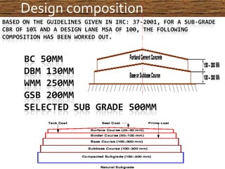 15
Design composition
 