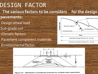 DESIGN FACTOR
 The various factors to be considers for the design
pavements:
Design wheel load
Sub-grade soil
Climatic factors
Pavement component materials
Environmental factor.
9
 