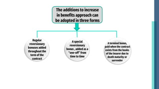 The additions to increase
in benefits approach can
be adopted in three forms
Regular
reversionary
bonuses added
throughout the
term of the
contract
A special
reversionary
bonus , added as a
“one-off” from
time to time
A terminal bonus,
paid when the contract
exists from the books
of the insurer due to
death maturity or
surrender
 
