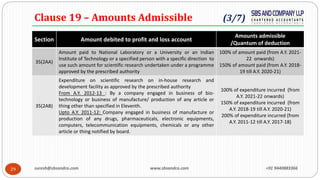 29
Clause 19 – Amounts Admissible (3/7)
Section Amount debited to profit and loss account
Amounts admissible
/Quantum of d...