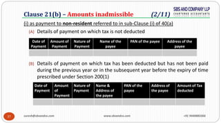 37
Clause 21(b) – Amounts inadmissible (2/11)
(i) as payment to non-resident referred to in sub-Clause (i) of 40(a)
(A) De...