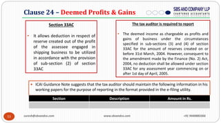 53
Clause 24 – Deemed Profits & Gains
suresh@sbsandco.com www.sbsandco.com +91 9440883366
 ICAI Guidance Note suggests th...