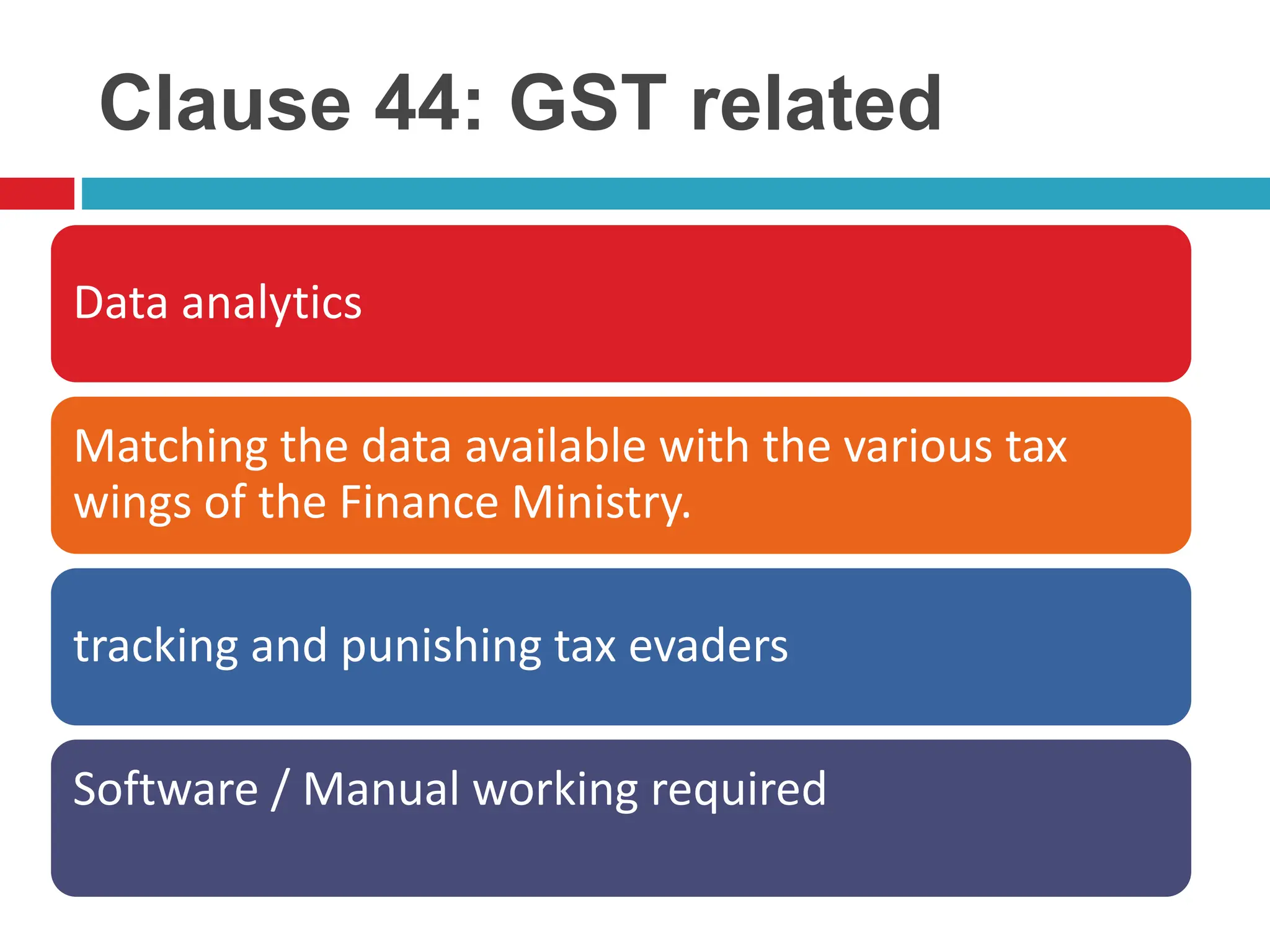 Clause 44: GST related
Data analytics
Matching the data available with the various tax
wings of the Finance Ministry.
tracking and punishing tax evaders
Software / Manual working required
 