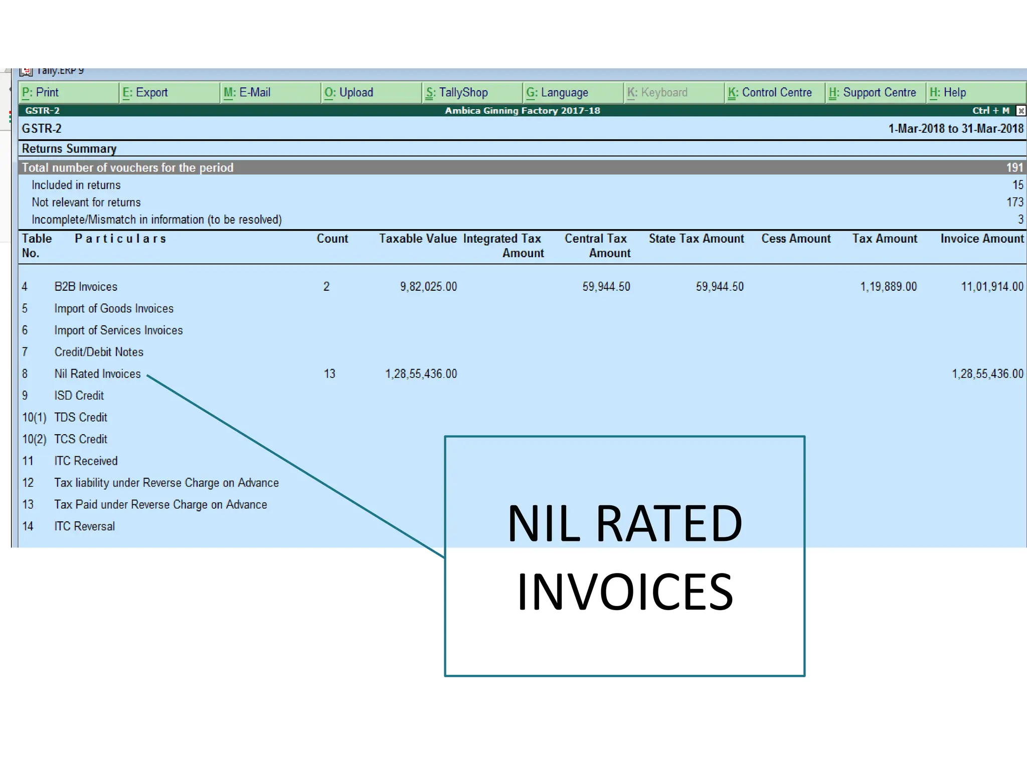 GSTR-2 – Inward supplies
NIL RATED
INVOICES
 