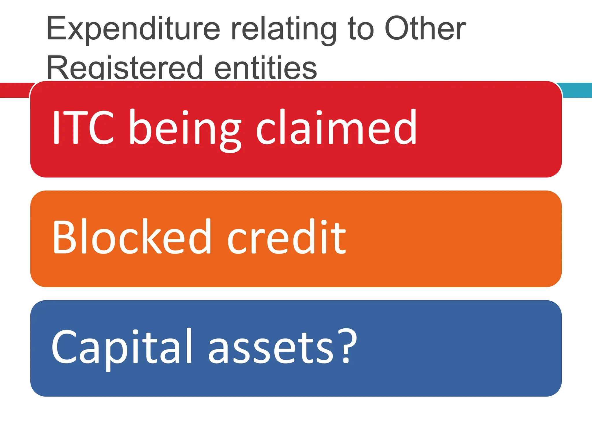 Expenditure relating to Other
Registered entities
ITC being claimed
Blocked credit
Capital assets?
 