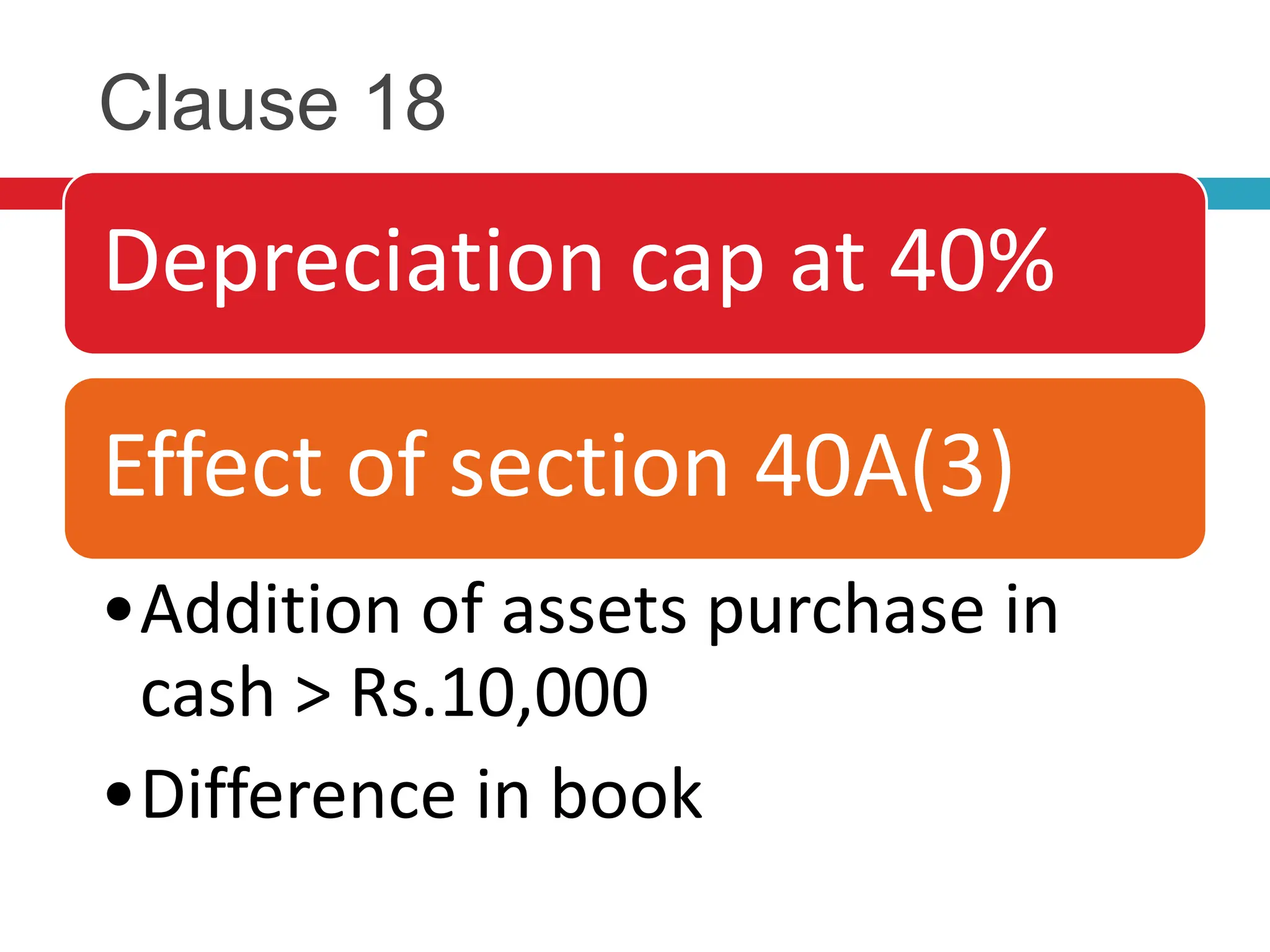 Clause 18
Depreciation cap at 40%
Effect of section 40A(3)
•Addition of assets purchase in
cash > Rs.10,000
•Difference in book
 