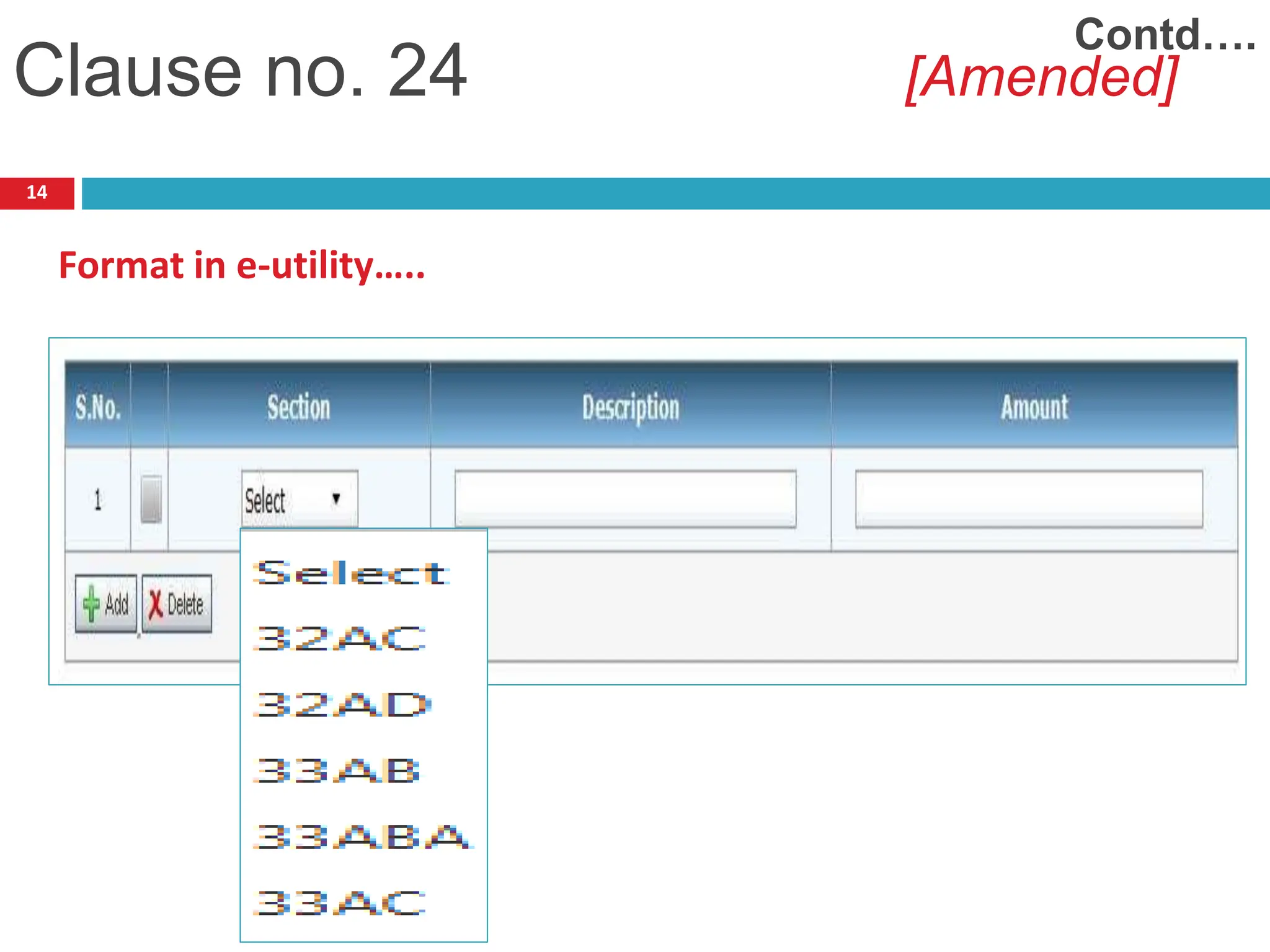 14
Format in e-utility…..
Contd….
Clause no. 24 [Amended]
 