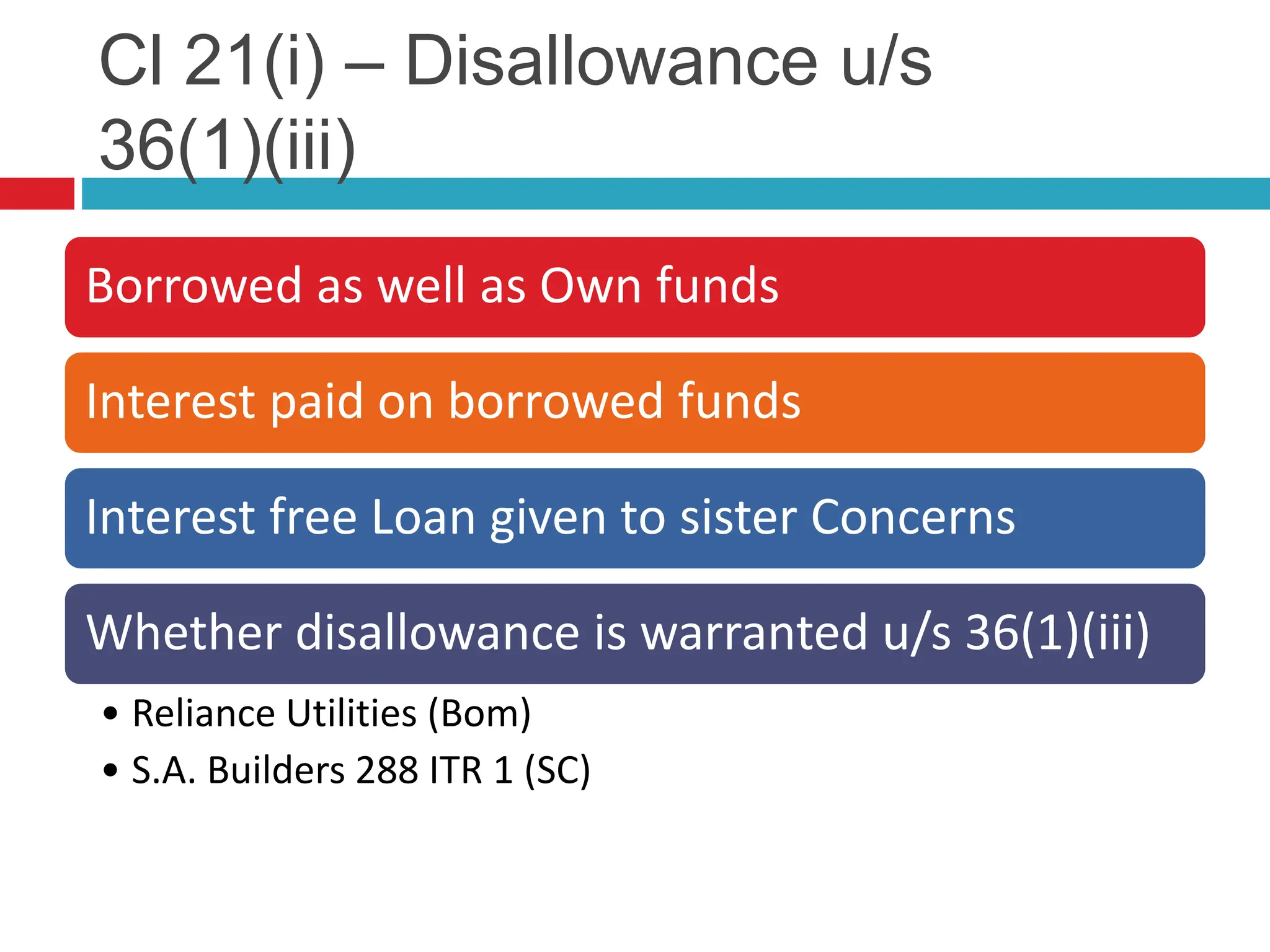 Cl 21(i) – Disallowance u/s
36(1)(iii)
Borrowed as well as Own funds
Interest paid on borrowed funds
Interest free Loan given to sister Concerns
Whether disallowance is warranted u/s 36(1)(iii)
• Reliance Utilities (Bom)
• S.A. Builders 288 ITR 1 (SC)
 