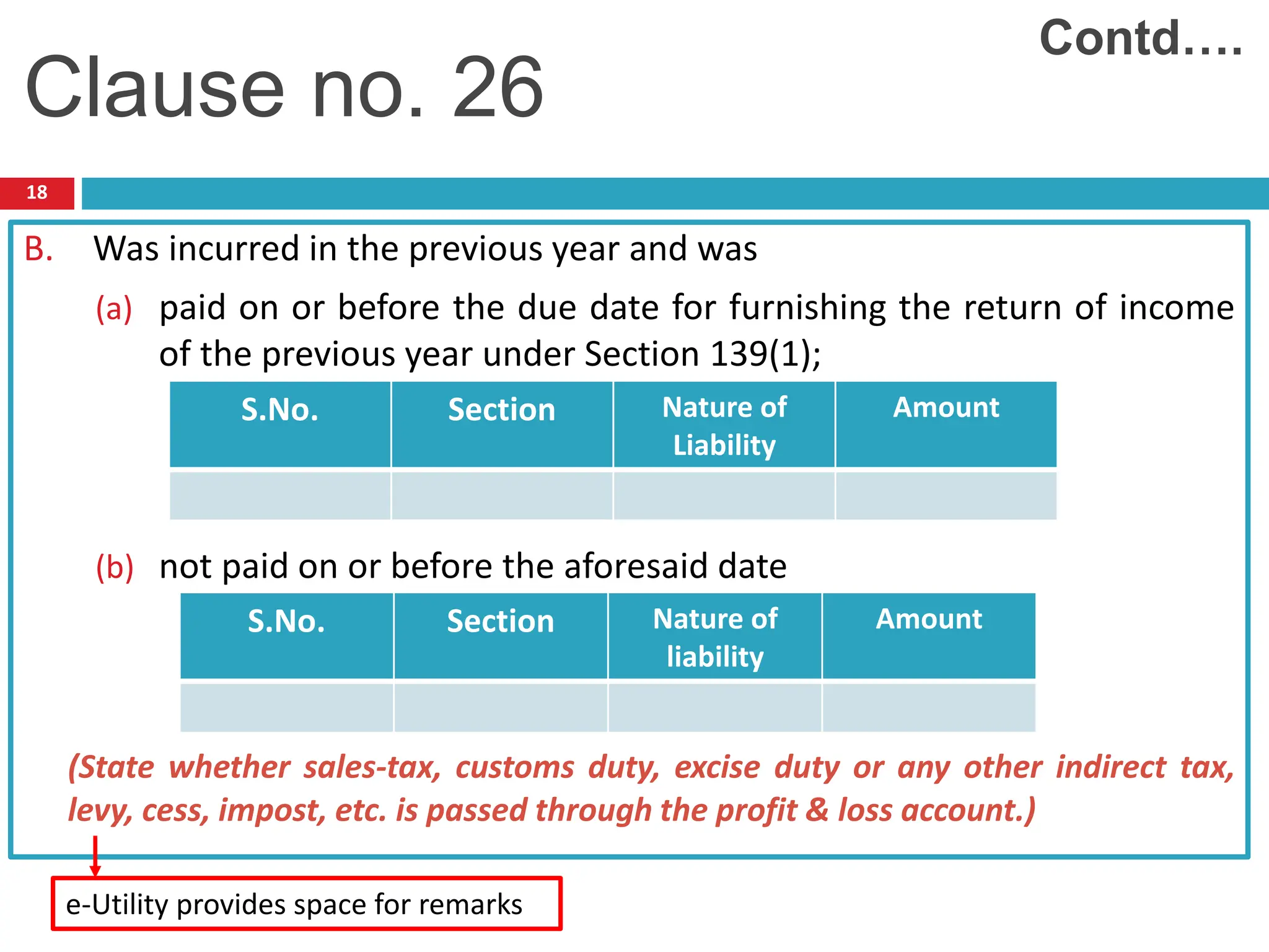 18
B. Was incurred in the previous year and was
(a) paid on or before the due date for furnishing the return of income
of the previous year under Section 139(1);
(b) not paid on or before the aforesaid date
(State whether sales-tax, customs duty, excise duty or any other indirect tax,
levy, cess, impost, etc. is passed through the profit & loss account.)
S.No. Section Nature of
Liability
Amount
S.No. Section Nature of
liability
Amount
Contd….
Clause no. 26
e-Utility provides space for remarks
 