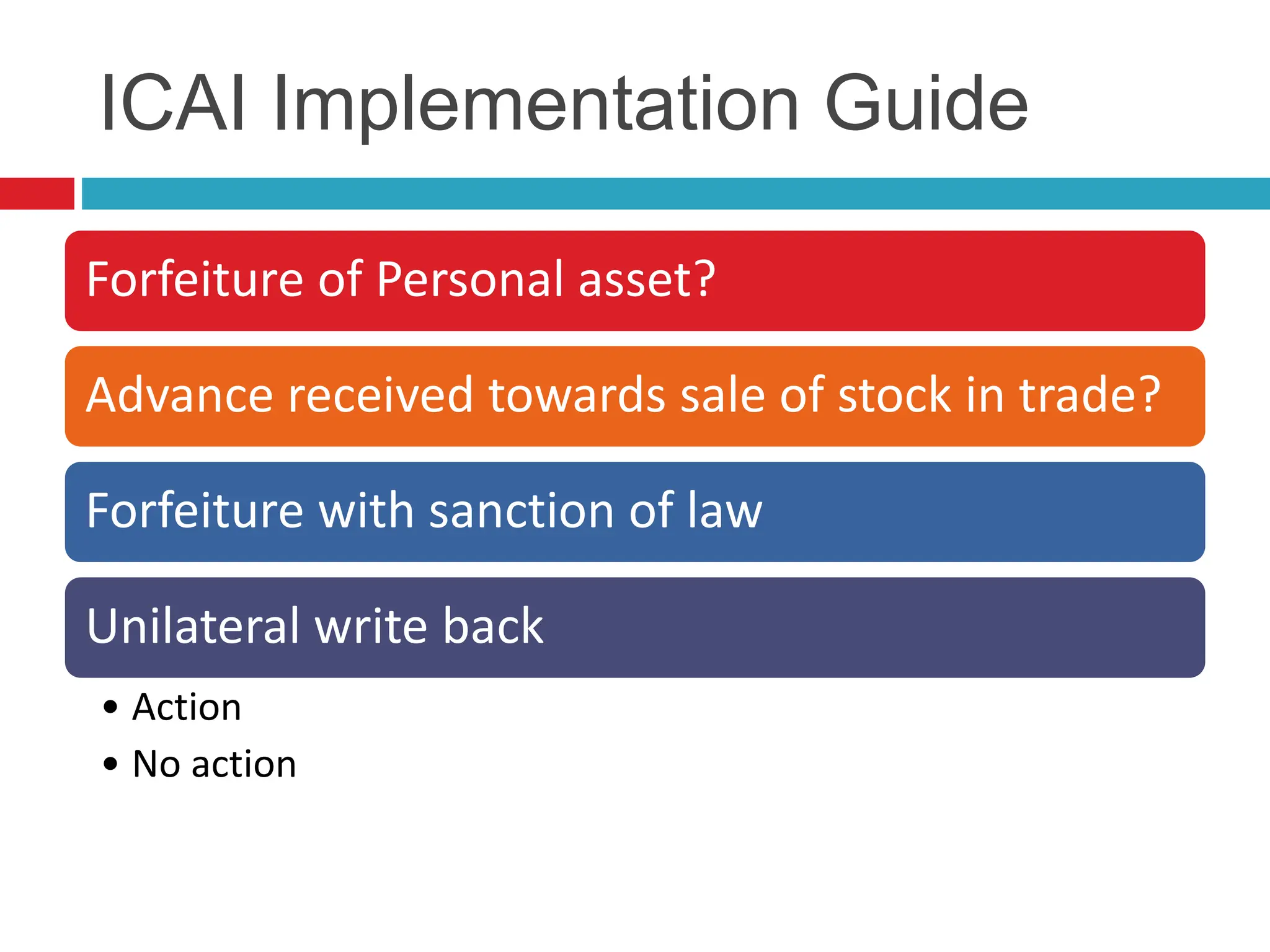 ICAI Implementation Guide
Forfeiture of Personal asset?
Advance received towards sale of stock in trade?
Forfeiture with sanction of law
Unilateral write back
• Action
• No action
 