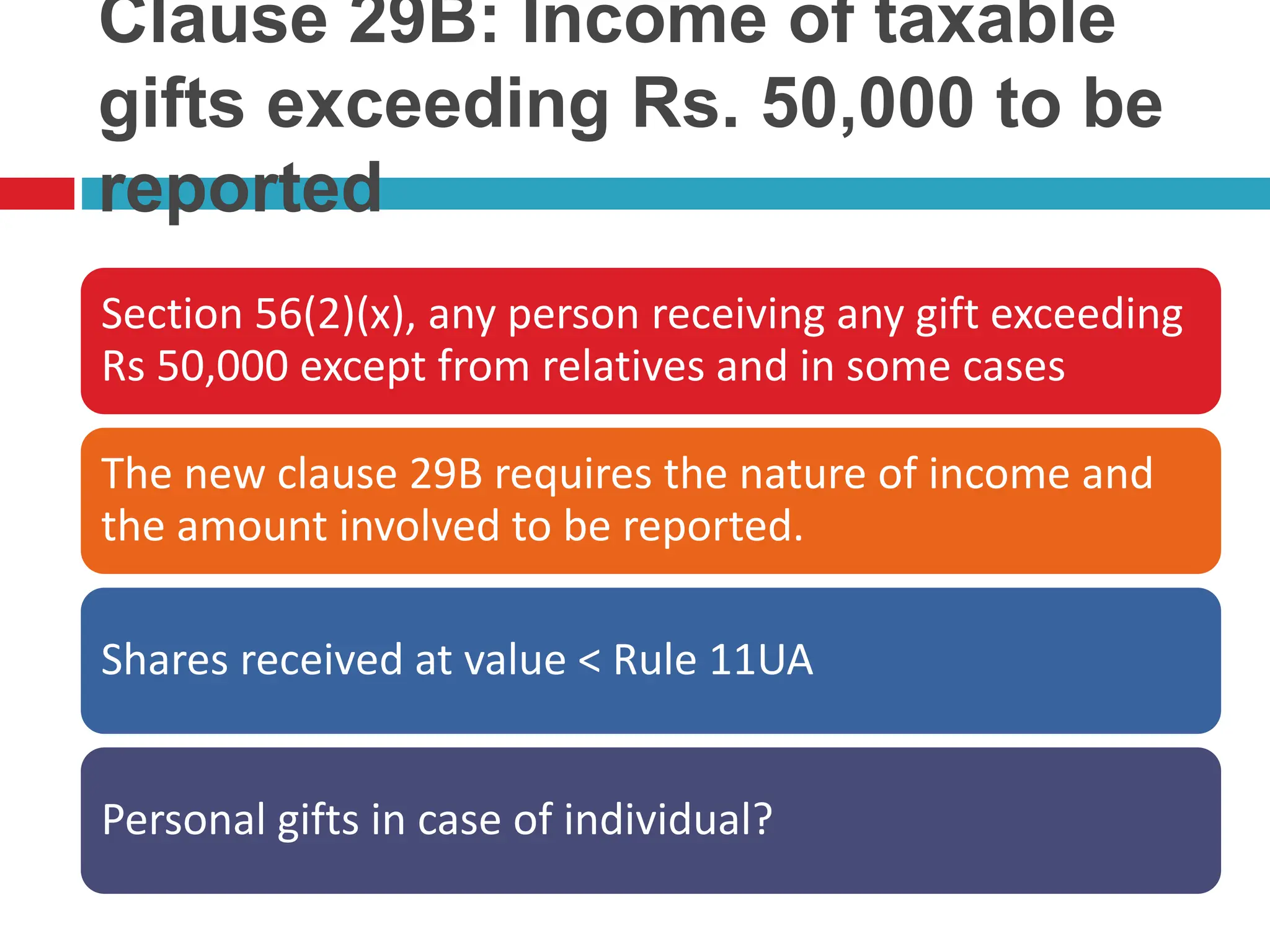 Clause 29B: Income of taxable
gifts exceeding Rs. 50,000 to be
reported
Section 56(2)(x), any person receiving any gift exceeding
Rs 50,000 except from relatives and in some cases
The new clause 29B requires the nature of income and
the amount involved to be reported.
Shares received at value < Rule 11UA
Personal gifts in case of individual?
 