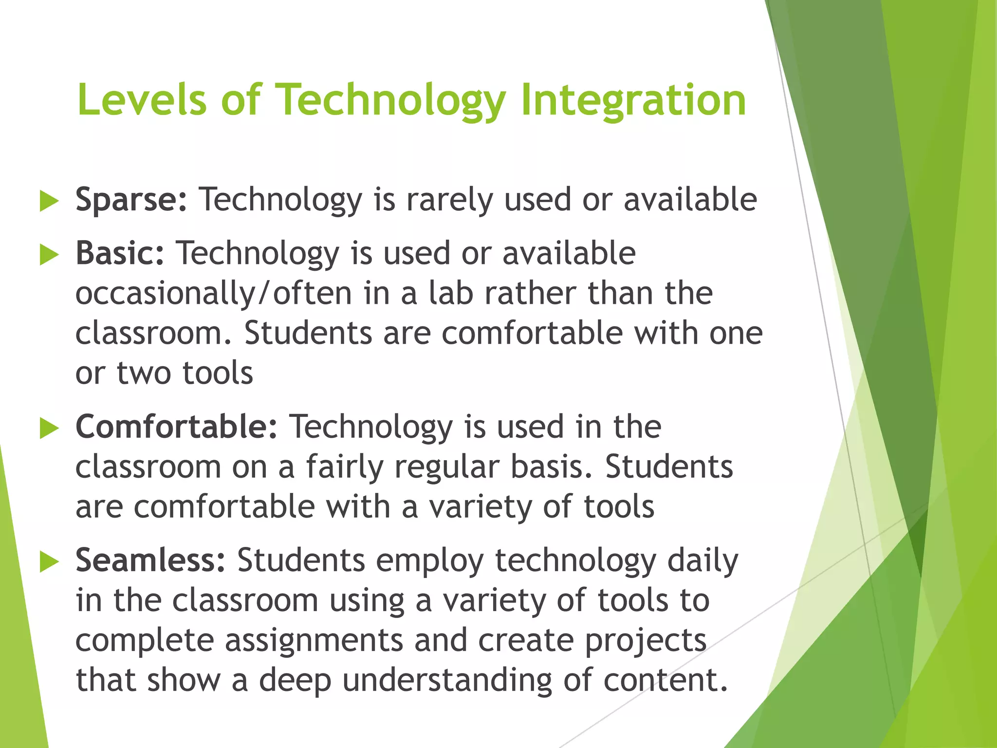 Levels of Technology Integration


Sparse: Technology is rarely used or available



Basic: Technology is used or available
occasionally/often in a lab rather than the
classroom. Students are comfortable with one
or two tools



Comfortable: Technology is used in the
classroom on a fairly regular basis. Students
are comfortable with a variety of tools



Seamless: Students employ technology daily
in the classroom using a variety of tools to
complete assignments and create projects
that show a deep understanding of content.

 