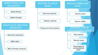 Telecommunication Industry Overview PPTX