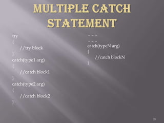 try
{
//try block
}
catch(type1 arg)
{
//catch block1
}
catch(type2 arg)
{
//catch block2
}

…….
…….
catch(typeN arg)
{
//catch blockN
}

28

 