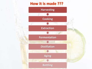 Harvesting
Cooking
Extraction
Fermentation
Distillation
Aging
Bottling
 