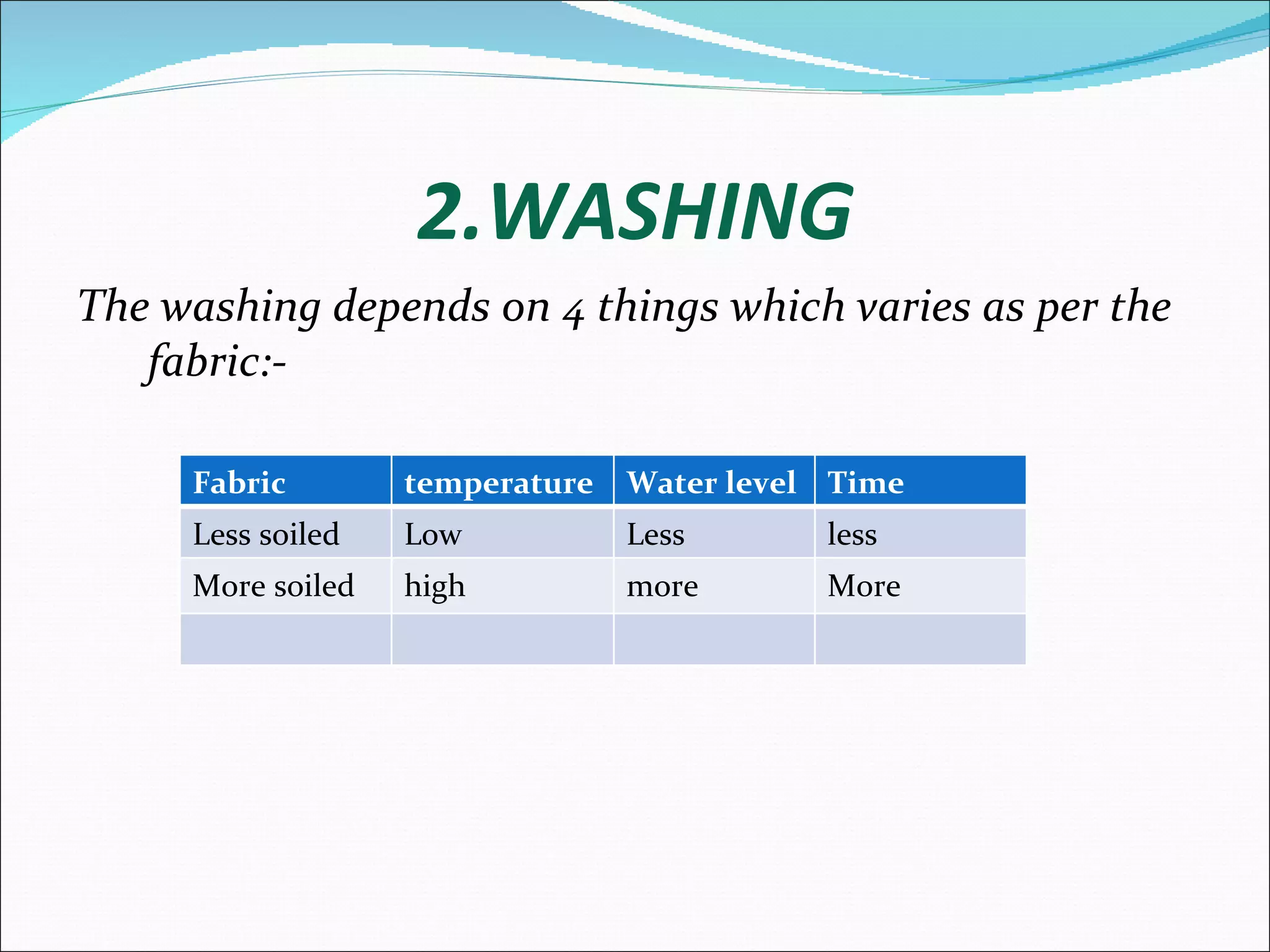 2.WASHING
The washing depends on 4 things which varies as per the
   fabric:-

     Fabric        temperature   Water level Time
     Less soiled   Low           Less       less
     More soiled   high          more       More
 