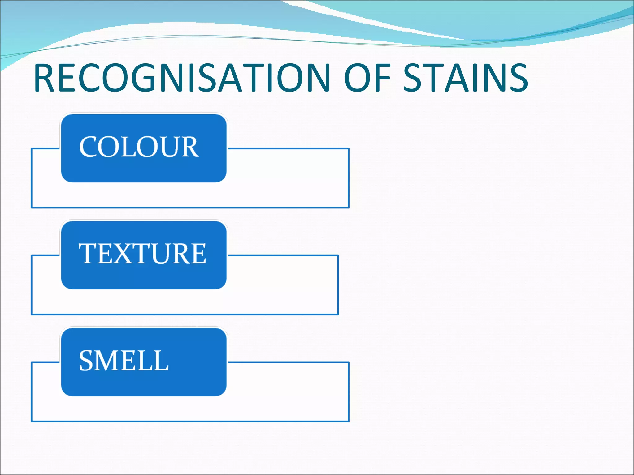 RECOGNISATION OF STAINS
 
