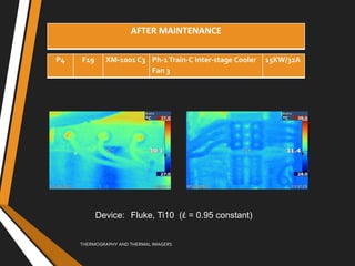 THERMOGRAPHY AND THERMAL IMAGERS
P4 F19 XM-1001 C3 Ph-1 Train-C Inter-stage Cooler
Fan 3
15KW/32A
Device: Fluke, Ti10 (έ = 0.95 constant)
AFTER MAINTENANCE
 