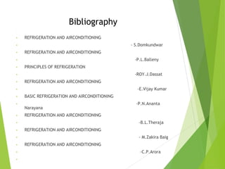 Bibliography
•
• REFRIGERATION AND AIRCONDITIONING
• - S.Domkundwar
• REFRIGERATION AND AIRCONDITIONING
• -P.L.Balleny
• PRINCIPLES OF REFRIGERATION
• -ROY.J.Dassat
• REFRIGERATION AND AIRCONDITIONING
• -E.Vijay Kumar
• BASIC REFRIGERATION AND AIRCONDITIONING
• -P.N.Ananta
Narayana
• REFRIGERATION AND AIRCONDITIONING
• -B.L.Theraja
• REFRIGERATION AND AIRCONDITIONING
• - M.Zakira Baig
• REFRIGERATION AND AIRCONDITIONING
• -C.P.Arora
•
 