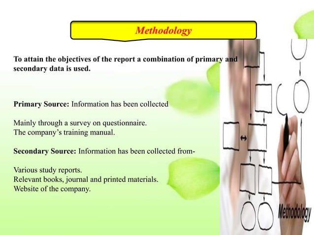 Internship Presentation on The Training and Development Process of MEB ...