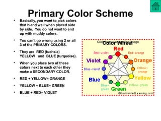 Primary Color Scheme• Basically, you want to pick colors
that blend well when placed side
by side. You do not want to end
up with muddy colors.
• You can’t go wrong using 2 or all
3 of the PRIMARY COLORS.
• They are RED (fuchsia)
YELLOW and BLUE (turquoise).
• When you place two of these
colors next to each other they
make a SECONDARY COLOR.
• RED + YELLOW= ORANGE
• YELLOW + BLUE= GREEN
• BLUE + RED= VIOLET
Click icon to add online image
 