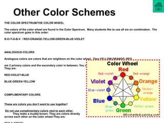 THE COLOR SPECTRUM/THE COLOR WHEEL
The colors of the color wheel are found in the Color Spectrum. Many students like to use all six on combination. The
color spectrum goes in this order:
R-O-Y-G-B-V / RED-ORANGE-YELLOW-GREEN-BLUE-VIOLET
ANALOGOUS COLORS
Analogous colors are colors that are neighbors on the color wheel. They YELLOW-ORANGE- RED
are 2 primary colors and the secondary color in between. You can also use 2 of the analogous colors instead of all 3.
They are:
RED-VIOLET-BLUE
BLUE-GREEN-YELLOW
COMPLIMENTARY COLORS
These are colors you don’t want to use together!
Do not use complimentary colors next to each other.
They make a muddy brown. They are colors directly
across each other on the color wheel.They are:
Other Color Schemes
 
