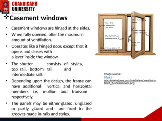 Intermediate Window Presentation on Timber window and its Details and Types (1).pptx