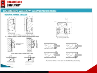 Presentation on Timber window and its Details and Types (1).pptx